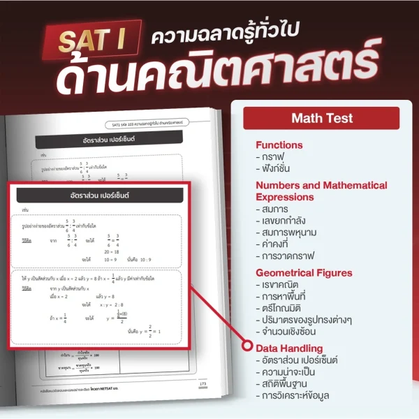 หนังสือสรุปเนื้อหา-netsat-ด้านคณิตศาสตร์