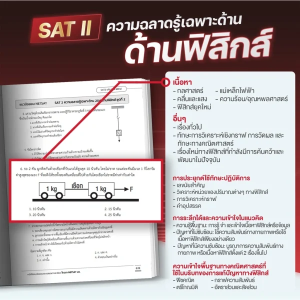 หนังสือสรุปเนื้อหา-netsat-ด้านฟิสิกส์