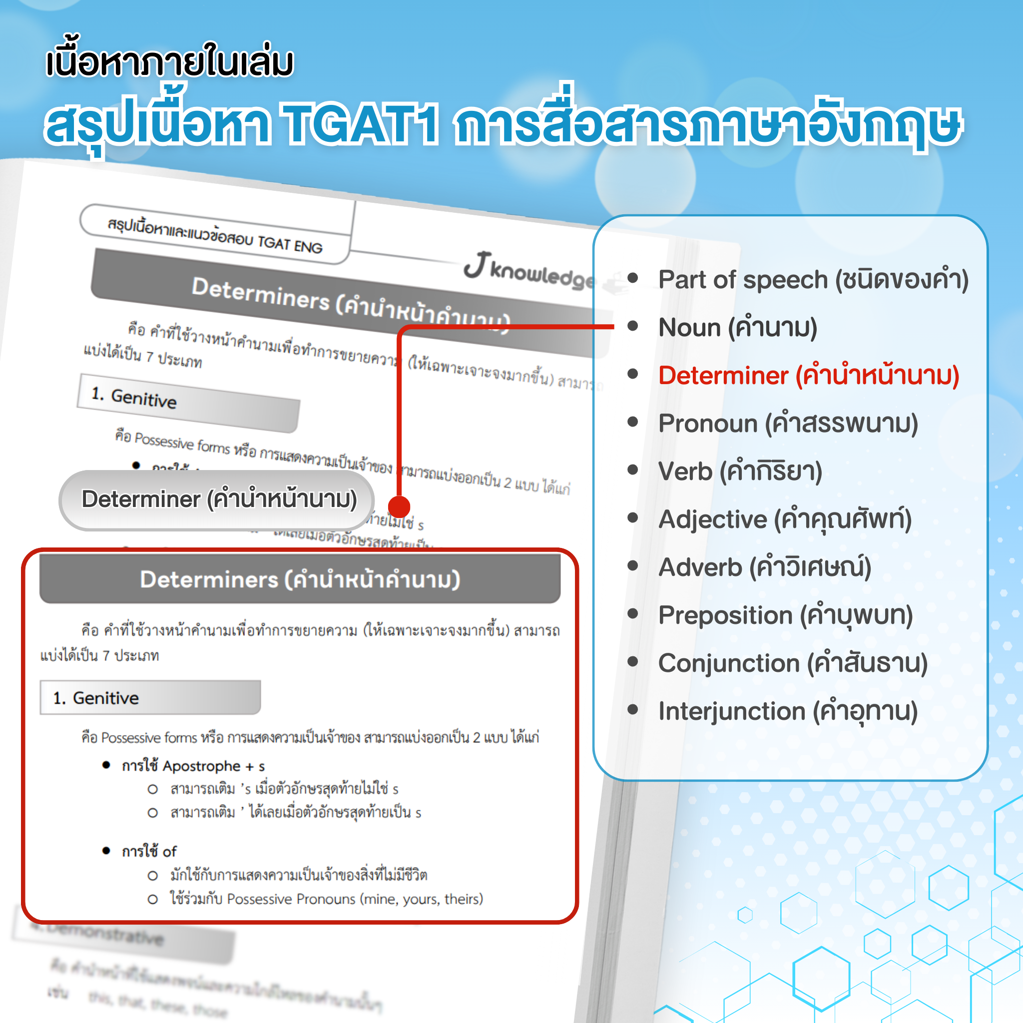 หนังสือเตรียมสอบ TGAT ENG พิชิต TCAS68-69