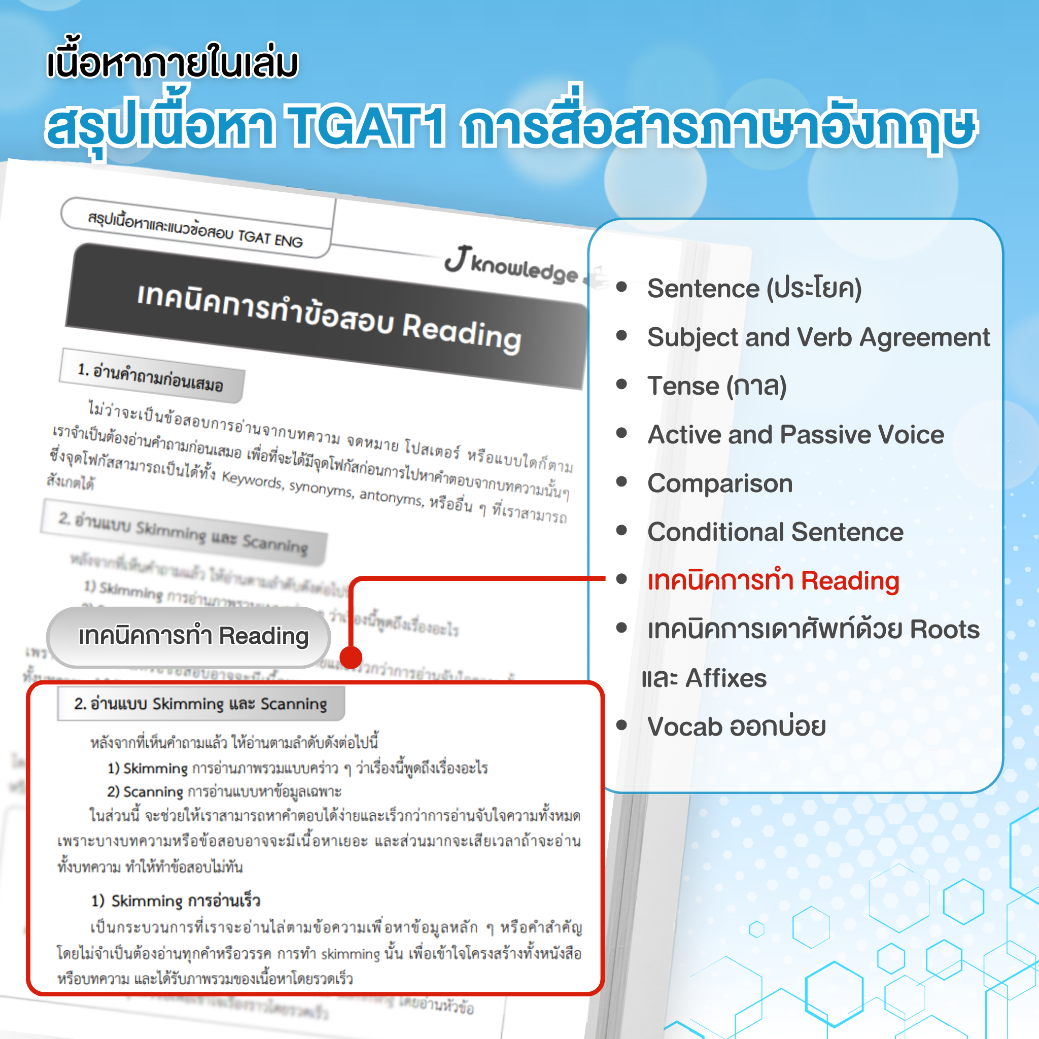 หนังสือเตรียมสอบ TGAT ENG พิชิต TCAS68-69