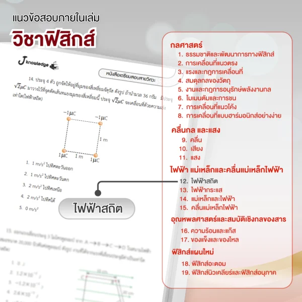 หนังสือเตรียมสอบวิศวะ วิทยาศาสตร์ เทคโนโลยี + คอร์สติวเฉลยอย่างละเอียด 28 ชม. - Image 5