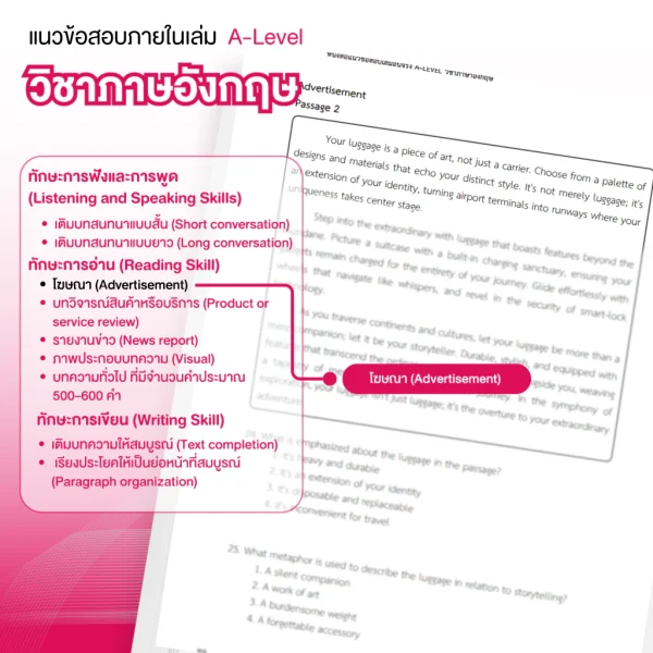 หนังสือสรุปเนื้อหา และแนวข้อสอบเสมือนจริง A-LEVEL " วิชา ภาษาอังกฤษ " + คอร์สติวข้อสอบ 15 ชม. - Image 6