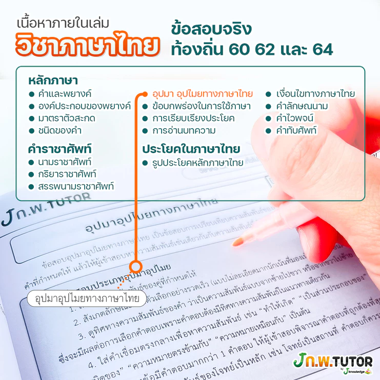 หนังสือเตรียมสอบท้องถิ่น