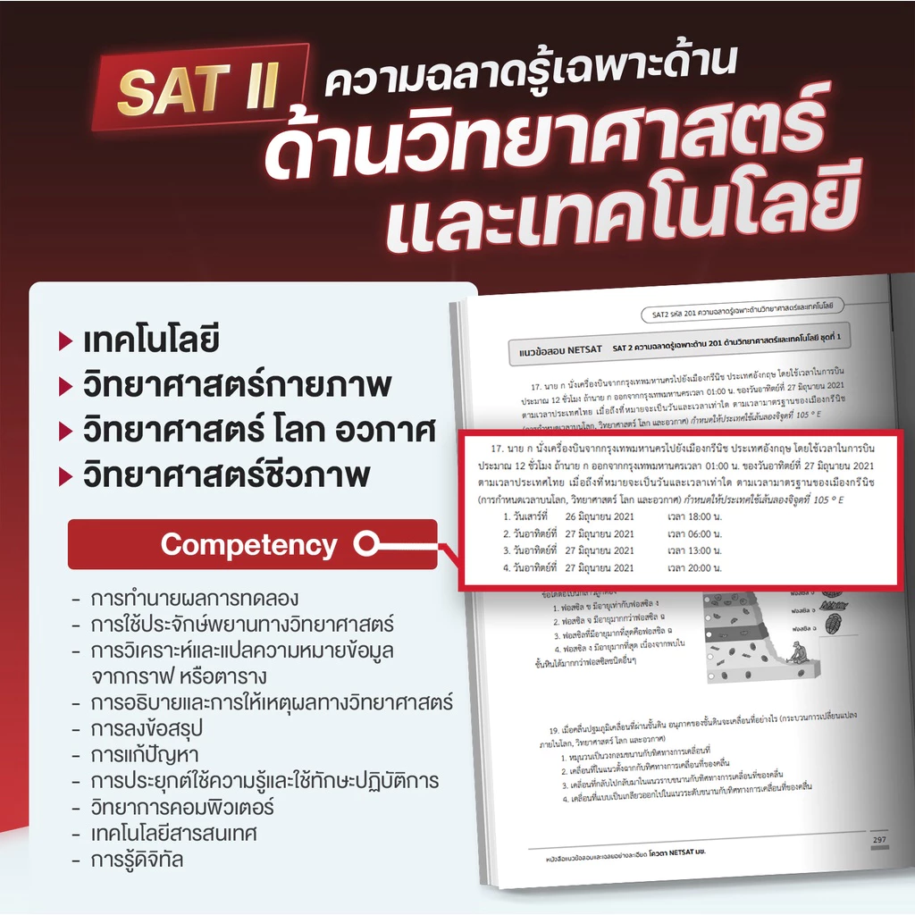 หนังสือสรุปเนื้อหาและแนวข้อสอบ-NETSAT