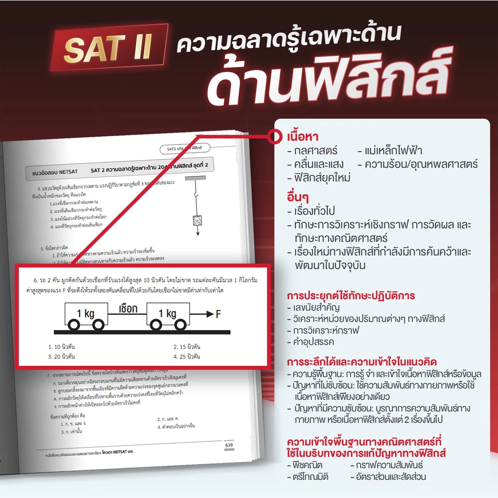 หนังสือสรุปเนื้อหาและแนวข้อสอบ-NETSAT