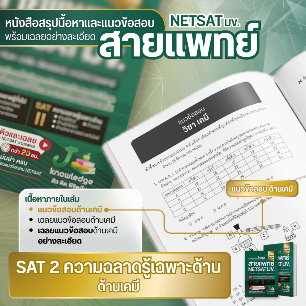 หนังสือ-เตรียมสอบ-NETSAT-สายแพทย์-พิชิตรอบ-2-โควตา-มข