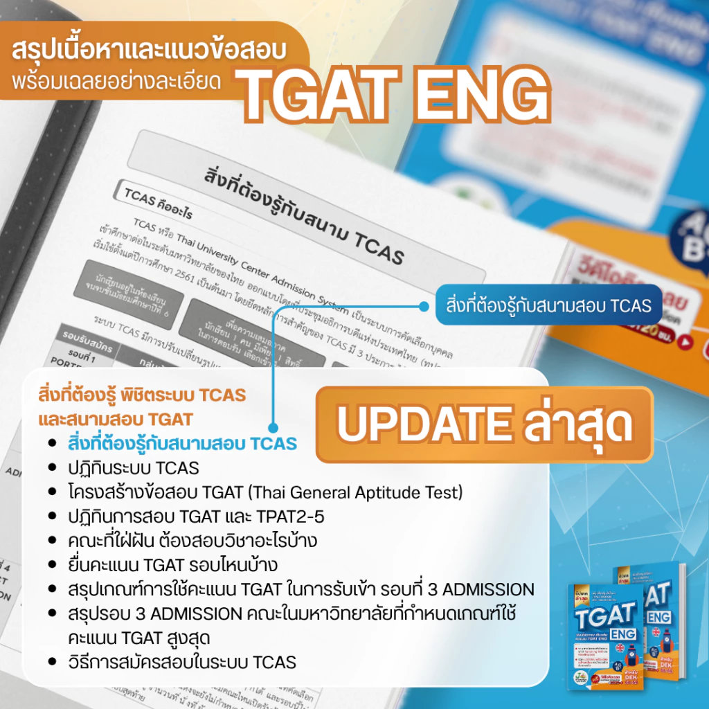 หนังสือเตรียมสอบ-TGAT-ENG-พิชิต-TCAS68-69