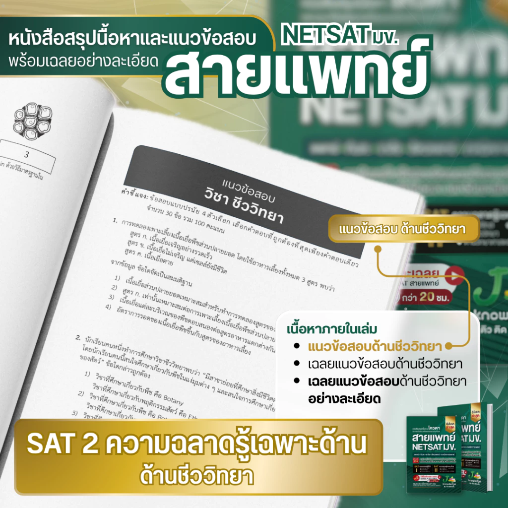 หนังสือ-เตรียมสอบ-NETSAT-สายแพทย์-พิชิตรอบ-2-โควตา-มข