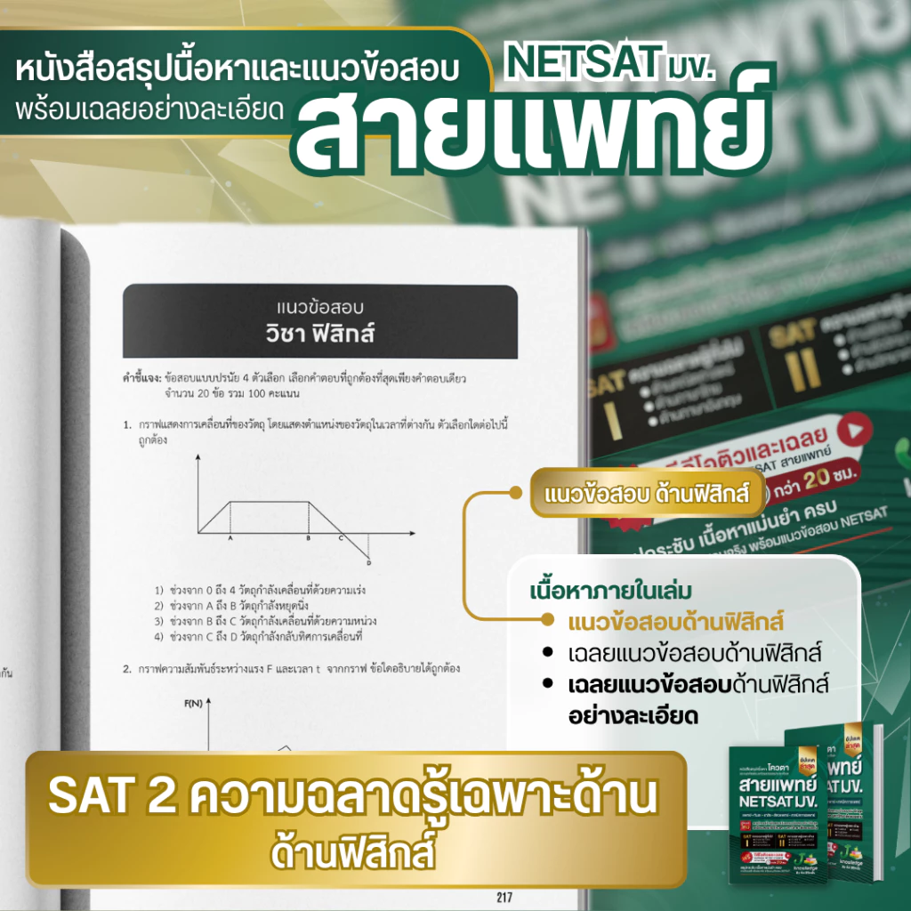 หนังสือ-เตรียมสอบ-NETSAT-สายแพทย์-พิชิตรอบ-2-โควตา-มข