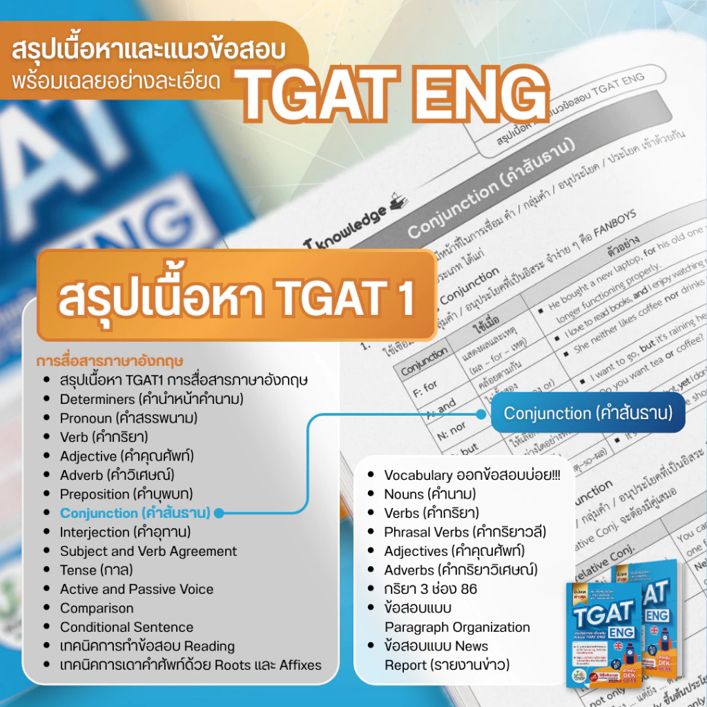 หนังสือเตรียมสอบ-TGAT-ENG-พิชิต-TCAS68-69