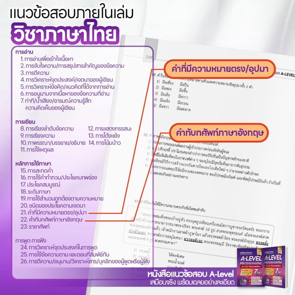 หนังสือแนวข้อสอบ-A-Level