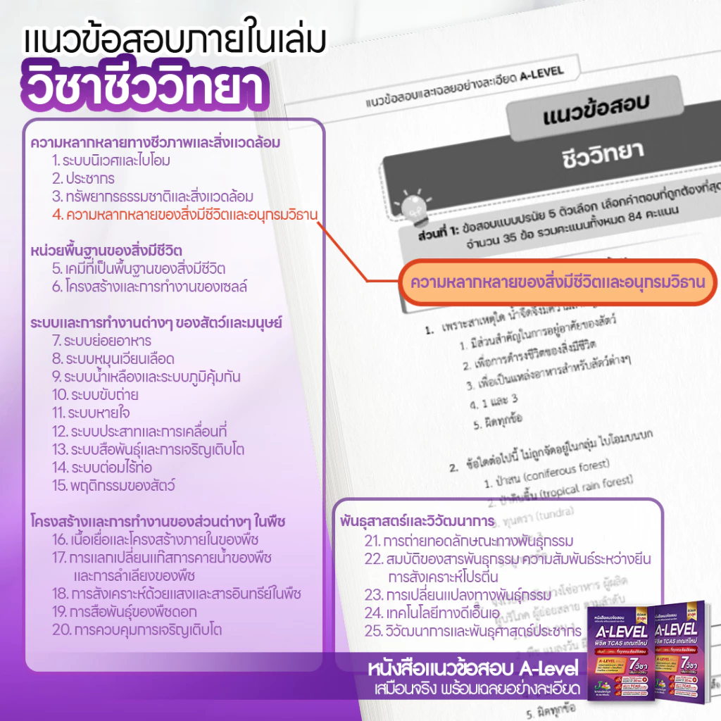 หนังสือแนวข้อสอบ-A-Level