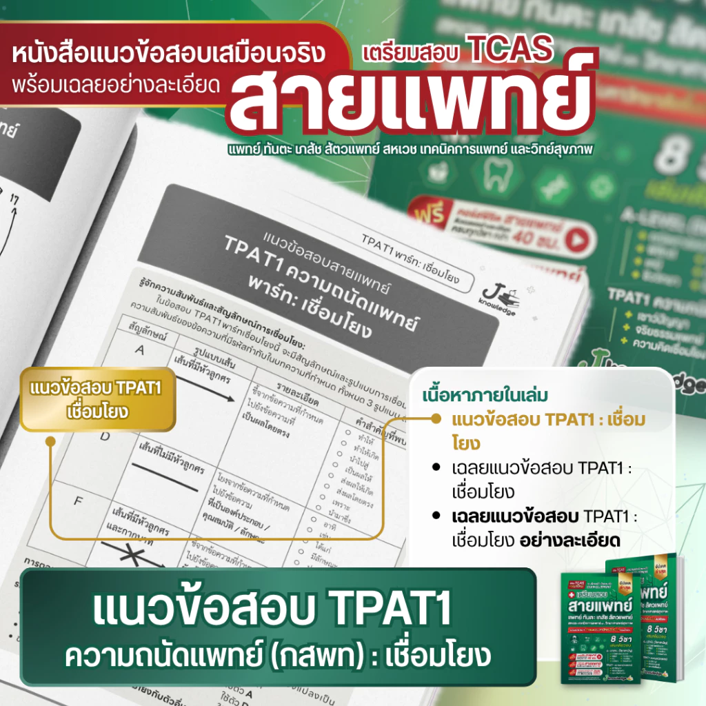 หนังสือเตรียมสอบสายแพทย์แพทย์-ทันตะ-สัตวแพทย์-เภสัช-เทคนิคการแพทย์-สหเวช