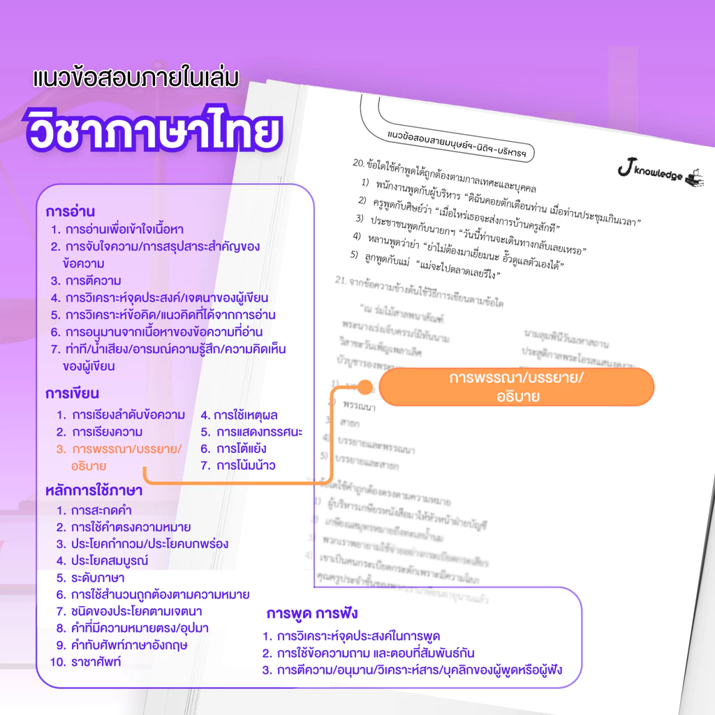 หนังสือ แนวข้อสอบเสมือนจริง มนุษย์ นิติ บริหาร