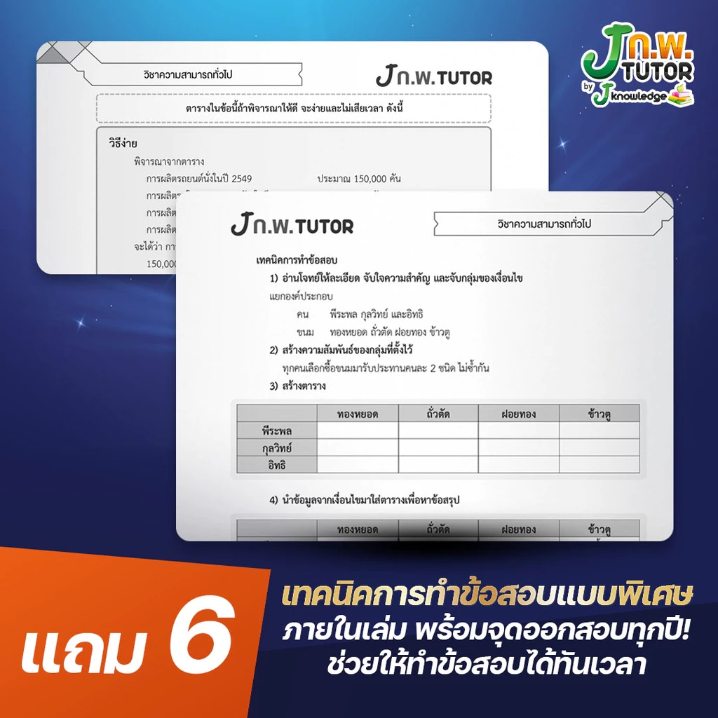 หนังสือติวสอบ ก.พ. แถม