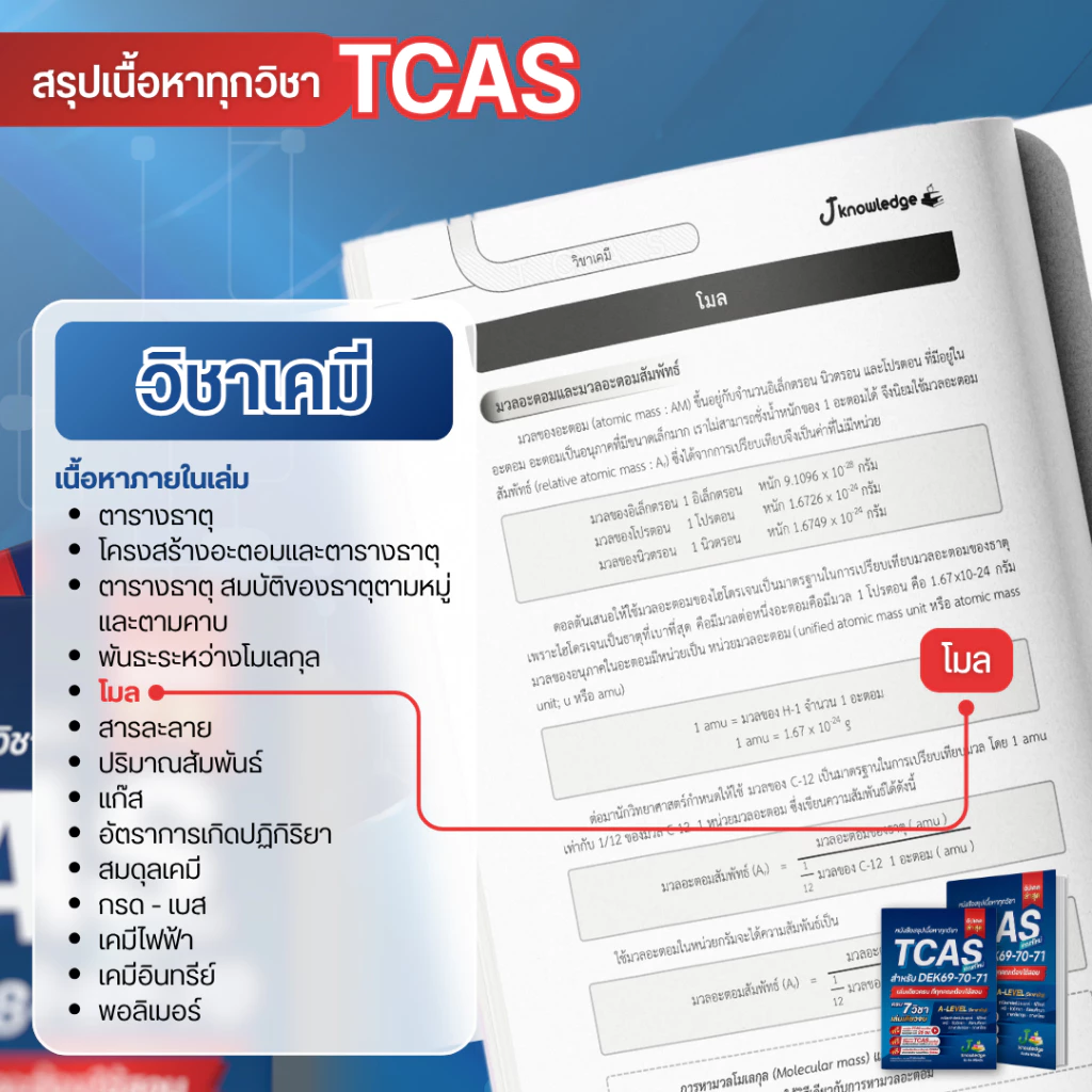 หนังสือสรุปเนื้อหา-TCAS