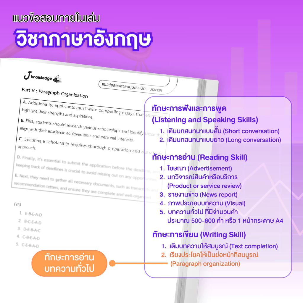 หนังสือ แนวข้อสอบเสมือนจริง มนุษย์ นิติ บริหาร