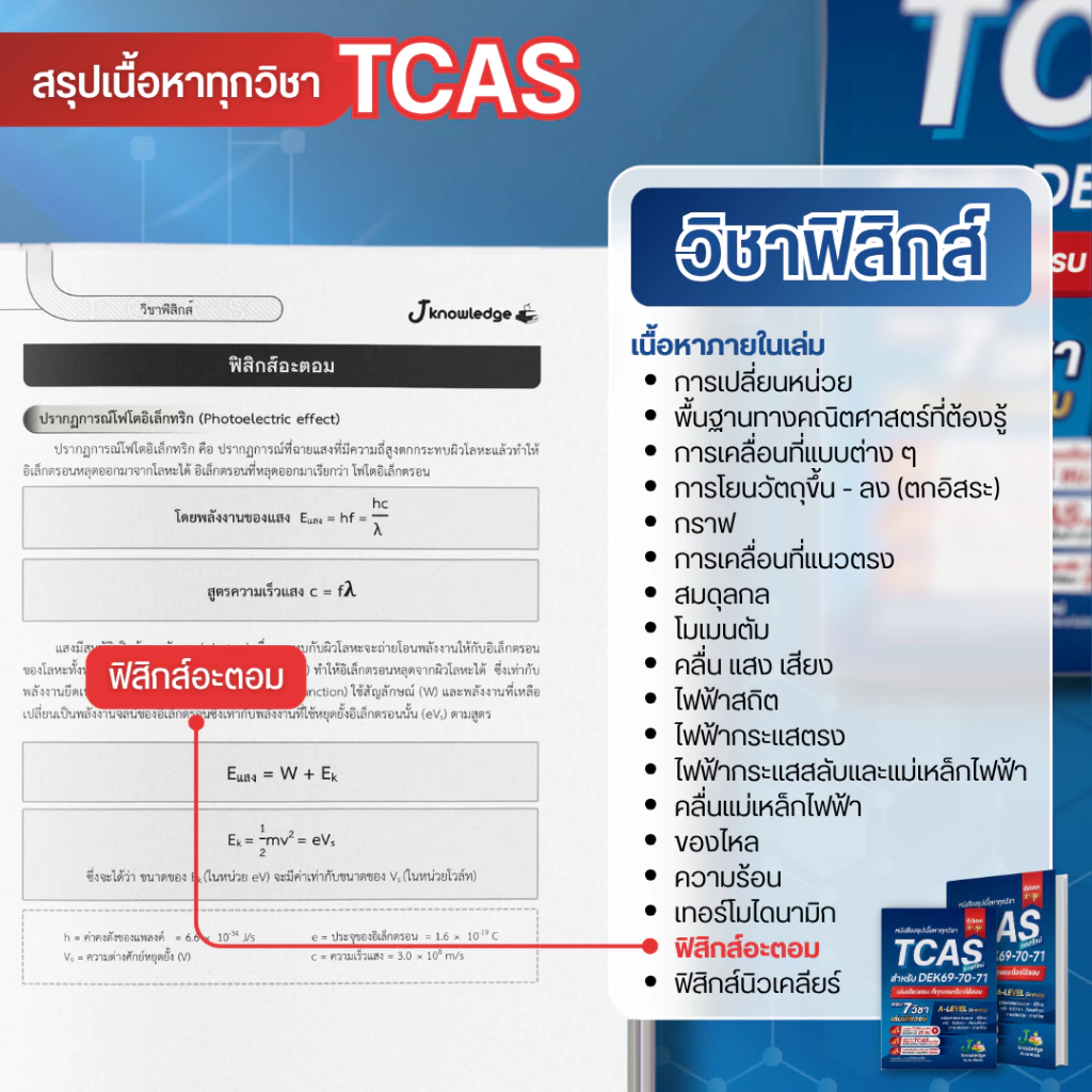 หนังสือสรุปเนื้อหา-TCAS