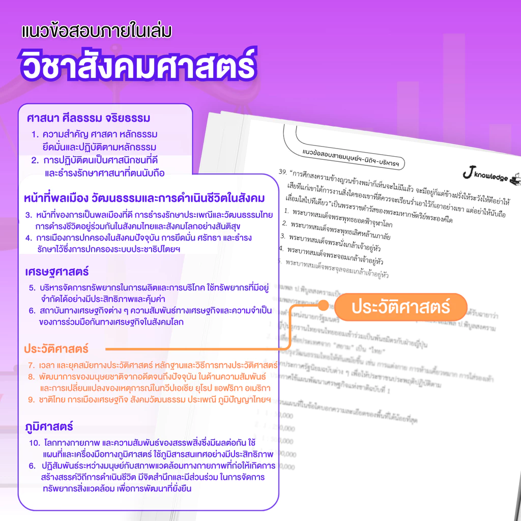 หนังสือ แนวข้อสอบเสมือนจริง มนุษย์ นิติ บริหาร