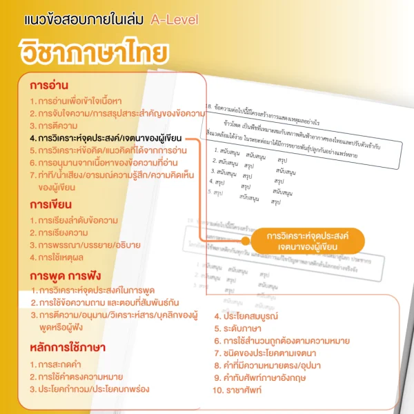 หนังสือสรุปเนื้อหา และแนวข้อสอบเสมือนจริง A-LEVEL "วิชาภาษาไทย และ สังคมศึกษา"+คอร์สติวข้อสอบ 15 ชม. - Image 3