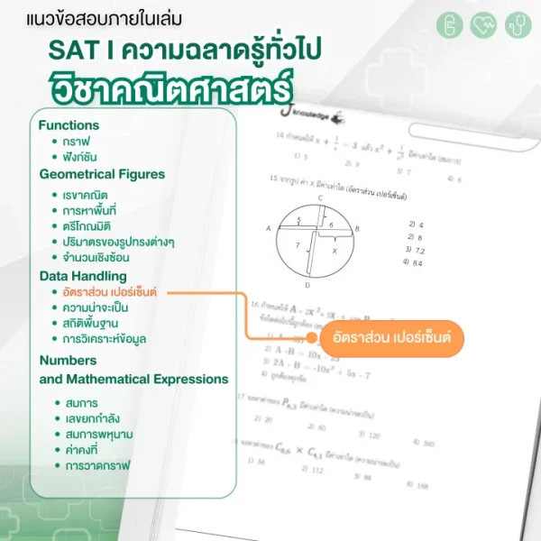 หนังสือ NETSAT สายวิทยาศาสตร์สุขภาพ + คอร์สติวเฉลยข้อสอบ 20 ชั่วโมง - Image 2