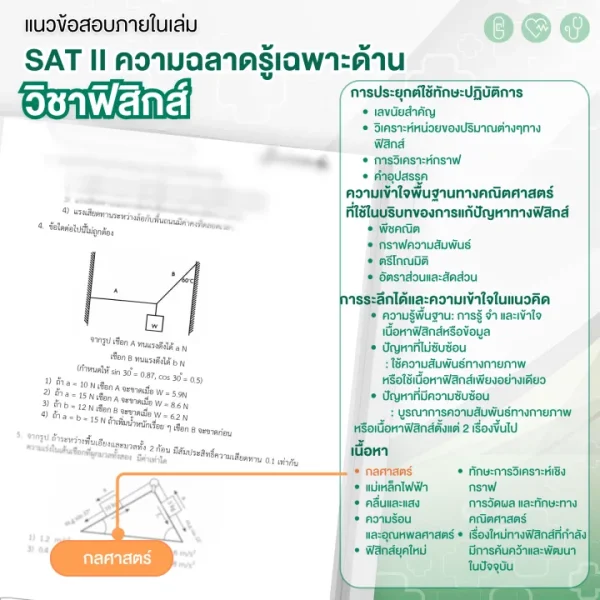 หนังสือ NETSAT สายวิทยาศาสตร์สุขภาพ + คอร์สติวเฉลยข้อสอบ 20 ชั่วโมง - Image 6